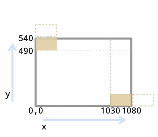 Kivy RelativeLayout. Example of labels sticking out of the screen.